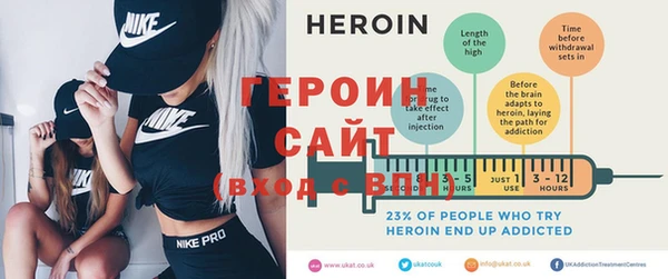 наркотики Наволоки